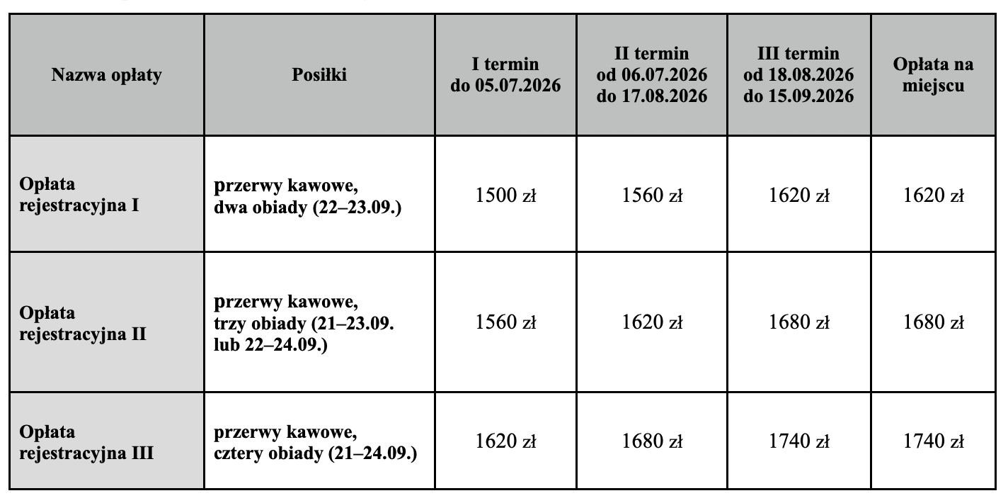 Tabela opłat A.png